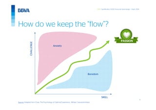 9
GWC Gamification 5.000 horas de Aprendizaje – mayo 2014
How do we keep the “flow”?
PASSION
Source: Adapted form Flow: The Psychology of Optimal Experience , Mihaly Csikszentmihalyi.
CHALLENGE
SKILL
Anxiety
Boredom
 