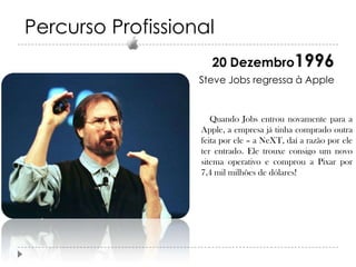 Percurso Profissional
20 Dezembro1996
Steve Jobs regressa à Apple

Quando Jobs entrou novamente para a
Apple, a empresa já tinha comprado outra
feita por ele – a NeXT, daí a razão por ele
ter entrado. Ele trouxe consigo um novo
sitema operativo e comprou a Pixar por
7,4 mil milhões de dólares!

 