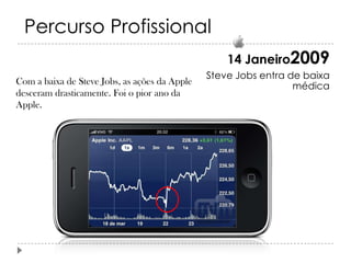 Percurso Profissional
14 Janeiro2009
Com a baixa de Steve Jobs, as ações da Apple
desceram drasticamente. Foi o pior ano da
Apple.

Steve Jobs entra de baixa
médica

 