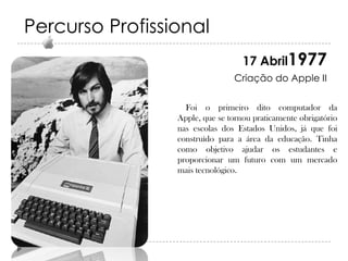 Percurso Profissional
17 Abril1977
Criação do Apple II
Foi o primeiro dito computador da
Apple, que se tornou praticamente obrigatório
nas escolas dos Estados Unidos, já que foi
construído para a área da educação. Tinha
como objetivo ajudar os estudantes e
proporcionar um futuro com um mercado
mais tecnológico.

 