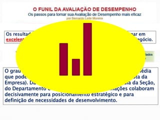 Os resultados da Avaliação de Desempenho podem se tornar em
excelentes indicadores para o desenvolvimento do próprio Negócio.
O grau de contribuição de cada colaborador define sua média
que pode ser comparada á média geral da Empresa (nota da
Empresa). Da mesma forma podemos definir a média da Seção,
do Departamento e da Diretoria. Estas informações colaboram
decisivamente para posicionamento estratégico e para
definição de necessidades de desenvolvimento.
 