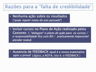 • Nenhuma ação sobre os resultados
(“pode repetir notas do ano passado”)
• Incluir cursos no Plano de Ação realizado pelos
Gestores ( “delegam” o plano de ação para os cursos /
a responsabilidade fica com RH / praticamente impossível
atender todos)
• Ausencia de FEEDBACK (qual é a nossa expectativa
após a prova? Lógico, a NOTA, isto é: o FEEDBACK )
 