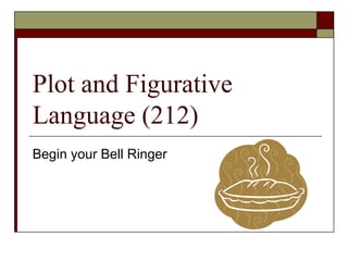 Plot and Figurative
Language (212)
Begin your Bell Ringer
 