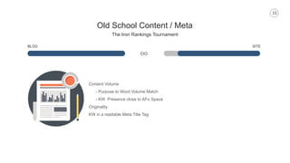 15
Old School Content / Meta
The Iron Rankings Tournament
BLOG SITE
Content Volume
- Purpose to Word Volume Match
- KW Presence close to AFo Space
Originality
KW in a readable Meta Title Tag
 
