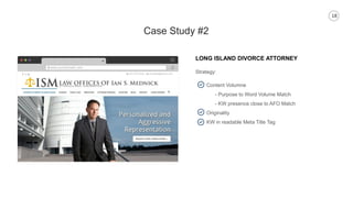 18
Case Study #2
LONG ISLAND DIVORCE ATTORNEY
www.yourdomain.com
Strategy:
Content Volumne
- Purpose to Word Volume Match
- KW presence close to AFO Match
Originality
KW in readable Meta Title Tag
 