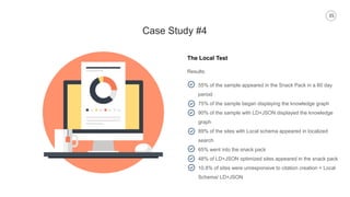 35
Case Study #4
The Local Test
Results:
55% of the sample appeared in the Snack Pack in a 60 day
period
75% of the sample began displaying the knowledge graph
90% of the sample with LD+JSON displayed the knowledge
graph
89% of the sites with Local schema appeared in localized
search
65% went into the snack pack
48% of LD+JSON optimized sites appeared in the snack pack
10.8% of sites were unresponsive to citation creation + Local
Schema/ LD+JSON
 