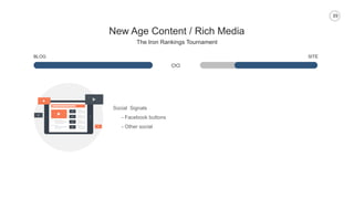 39
New Age Content / Rich Media
The Iron Rankings Tournament
BLOG SITE
Social Signals
- Facebook buttons
- Other social
 