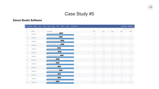 48
Case Study #5
Dance Studio Software
 