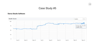 49
Case Study #5
Dance Studio Software
 