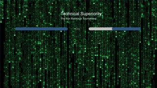 55
Technical Superiority
The Iron Rankings Tournament
BLOG SITE
 
