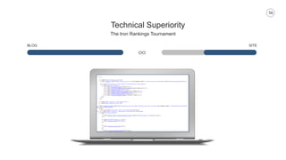 56
Technical Superiority
The Iron Rankings Tournament
BLOG SITE
 