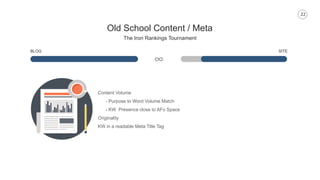 22
Old School Content / Meta
The Iron Rankings Tournament
BLOG SITE
Content Volume
- Purpose to Word Volume Match
- KW Pre...