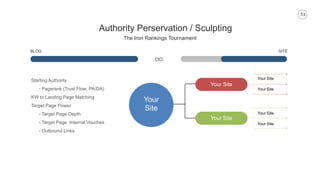 51
Authority Perservation / Sculpting
The Iron Rankings Tournament
BLOG SITE
Starting Authority
- Pagerank (Trust Flow; PA...