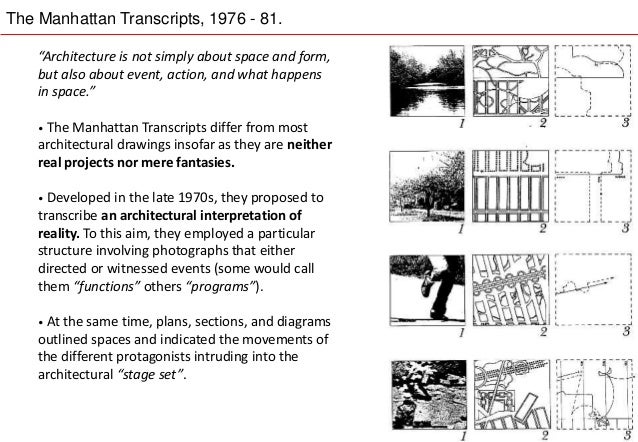 bernard tschumi questions of space pdf bernard tschumi questions of space pdf