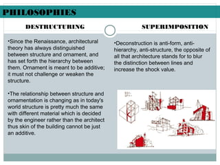 PHILOSOPHIES
DESTRUCTURING SUPERIMPOSITION
•Since the Renaissance, architectural
theory has always distinguished
between structure and ornament, and
has set forth the hierarchy between
them. Ornament is meant to be additive;
it must not challenge or weaken the
structure.
•The relationship between structure and
ornamentation is changing as in today's
world structure is pretty much the same
with different material which is decided
by the engineer rather than the architect
thus skin of the building cannot be just
an additive.
•Deconstruction is anti-form, anti-
hierarchy, anti-structure, the opposite of
all that architecture stands for to blur
the distinction between lines and
increase the shock value.
 