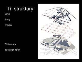 Tři struktury Linie Body Plochy 55 hektarů postaven 1987 