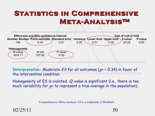 02/25/11 Statistics in Comprehensive  Meta-Analysis™ Comprehensive Meta-Analysis 2.0 is a trademark of BioStat® Interpretation:   Moderate  ES  for all outcomes ( g+  = 0.34) in favor of the intervention condition. Homogeneity of ES is violated.  Q-value  is significant (i.e., there is too much variability for  g+  to represent a true average in the population). 