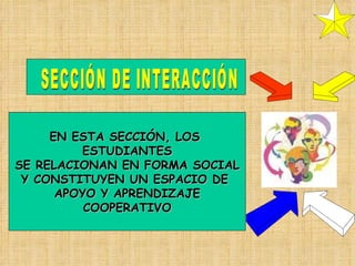 TRANSFERENCIAL SECCIÓN DE INTERACCIÓN EN ESTA SECCIÓN, LOS  ESTUDIANTES SE RELACIONAN EN FORMA SOCIAL Y CONSTITUYEN UN ESPACIO DE  APOYO Y APRENDIZAJE COOPERATIVO 