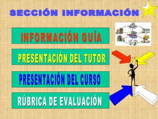 SECCIÓN INFORMACIÓN INFORMACIÓN GUÍA TRANSFERENCIAL PRESENTACIÓN DEL TUTOR PRESENTACIÓN DEL CURSO RÚBRICA DE EVALUACIÓN 