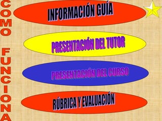 INFORMACIÓN GUÍA PRESENTACIÓN DEL TUTOR PRESENTACIÓN DEL CURSO COMO FUNCIONA RÚBRICA Y EVALUACIÓN 