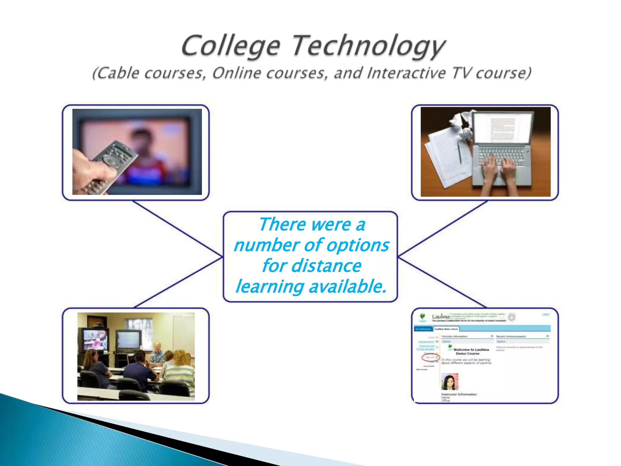 There were a
number of options
   for distance
learning available.
 