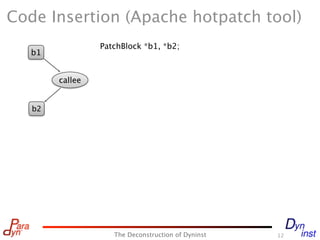 Code Insertion (Apache hotpatch tool)
                 PatchBlock *b1, *b2;
   b1


        callee


   b2




                    The Deconstruction of Dyninst   12
 