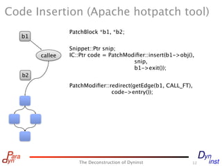 Code Insertion (Apache hotpatch tool)
                 PatchBlock *b1, *b2;
   b1

                 Snippet::Ptr snip;
        callee   IC::Ptr code = PatchModiﬁer::insert(b1->obj(),
                                        snip,
                                        b1->exit());
   b2
                 PatchModiﬁer::redirect(getEdge(b1, CALL_FT),
                                code->entry());




                    The Deconstruction of Dyninst             12
 