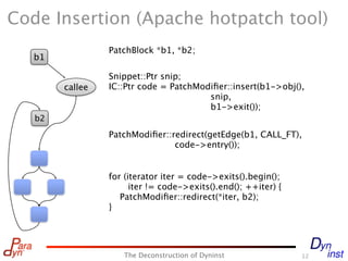 Code Insertion (Apache hotpatch tool)
                 PatchBlock *b1, *b2;
   b1

                 Snippet::Ptr snip;
        callee   IC::Ptr code = PatchModiﬁer::insert(b1->obj(),
                                        snip,
                                        b1->exit());
   b2
                 PatchModiﬁer::redirect(getEdge(b1, CALL_FT),
                                code->entry());


                 for (iterator iter = code->exits().begin();
                       iter != code->exits().end(); ++iter) {
                    PatchModiﬁer::redirect(*iter, b2);
                 }




                    The Deconstruction of Dyninst               12
 