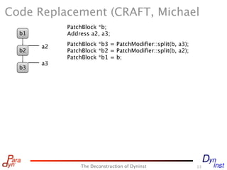 Code Replacement (CRAFT, Michael
            PatchBlock *b;
  b1        Address a2, a3;

       a2   PatchBlock *b3 = PatchModiﬁer::split(b, a3);
  b2        PatchBlock *b2 = PatchModiﬁer::split(b, a2);
            PatchBlock *b1 = b;
       a3
  b3




                 The Deconstruction of Dyninst             13
 