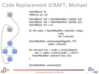 Code Replacement (CRAFT, Michael
          PatchBlock *b;
  b1      Address a2, a3;
          PatchBlock *b3 = PatchModiﬁer::split(b, a3);
          PatchBlock *b2 = PatchModiﬁer::split(b, a2);
          PatchBlock *b1 = b;
  b3
          IC::Ptr code = PatchModiﬁer::insert(b->obj(),
                                 snip,
                                 b2->entry());
          PatchModiﬁer::redirect(getEdge(b1, FT),
                         code->entry());

          for (iterator iter = code->exits().begin();
                iter != code->exits().end(); ++iter) {
             PatchModiﬁer::redirect(*iter, b2);
          }

          PatchModiﬁer::remove(b2);

               The Deconstruction of Dyninst              13
 