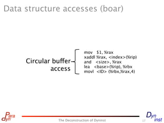 Data structure accesses (boar)




                              mov $1, %rax
                              xaddl %rax, <index>(%rip)
     Circular buffer          and <size>, %rax
                              lea <base>(%rip), %rbx
             access           movl <ID> (%rbx,%rax,4)




               The Deconstruction of Dyninst              17
 