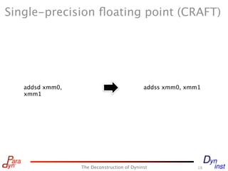 Single-precision ﬂoating point (CRAFT)




   addsd xmm0,                              addss xmm0, xmm1
   xmm1




                 The Deconstruction of Dyninst             18
 