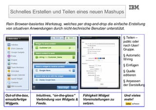 Bernd Beilke und Torsten Hoffmann zu Mashups