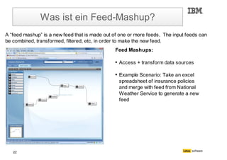 Bernd Beilke und Torsten Hoffmann zu Mashups