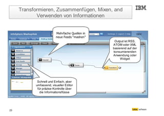 Bernd Beilke und Torsten Hoffmann zu Mashups