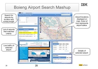 Bernd Beilke und Torsten Hoffmann zu Mashups