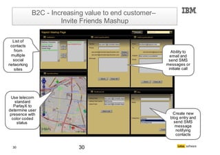 Bernd Beilke und Torsten Hoffmann zu Mashups