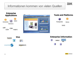 Bernd Beilke und Torsten Hoffmann zu Mashups