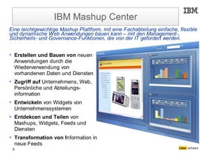 Bernd Beilke und Torsten Hoffmann zu Mashups