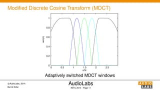 The MDCT and its Applications in Audio Coding