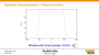 The MDCT and its Applications in Audio Coding