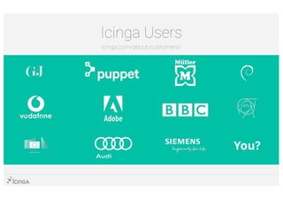 Icinga Users
icinga.com/about/customers/
You?
 