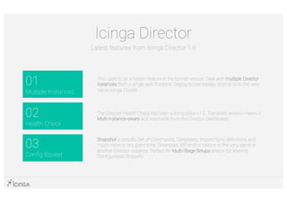 01
Multiple Instances
03
Config Basket
02
Health Check
Icinga Director
Latest features from Icinga Director 1.6
This used to be a hidden feature in the former version. Deal with multiple Director
instances from a single web frontend. Deploy to completely distinct or to the very
same Icinga Cluster.
The Director Health Check has been a thing since v1.5. The latest version makes it
Multi-Instance-aware and reachable from the Director Dashboard.
Snapshot a specific Set of Commands, Templates, Import/Sync definitions and
much more at any point time. Download, diff and/or restore to the very same or
another Director instance. Perfect for Multi-Stage Setups and/or for sharing
Configuration Snippets.
 