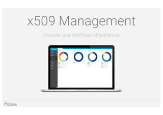 x509 Management
Discover your certificate infrastructure
 