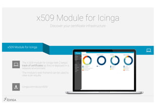 x509 Module for Icinga
Discover your certificate infrastructure
icinga.com/docs/x509/
The X.509 module for Icinga Web 2 keeps
track of certificates as they're deployed in a
network environment.
The module's web frontend can be used to
view scan results.
x509 Module for Icinga
 