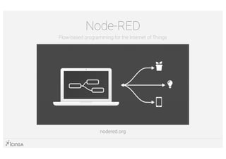 Node-RED
Flow-based programming for the Internet of Things
nodered.org
 