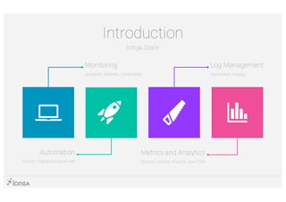 Introduction
Icinga Stack
Monitoring
Availability, Reliability, Observability
Log Management
ElasticStack, Graylog
Automation
Director, CfgMgmt-Support, API
Metrics and Analytics
Graphite, Grafana, InfluxDB, OpenTSDB
 
