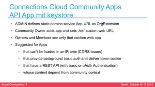 Social Connections 14 Berlin, October 16-17 2018
• ADMIN defines static domino service App-URL as OrgExtension
• Community...