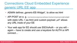 Social Connections 14 Berlin, October 16-17 2018
• ADMIN defines „generic-EE-Widget“, to allow ee.html
• API POST an e. g....