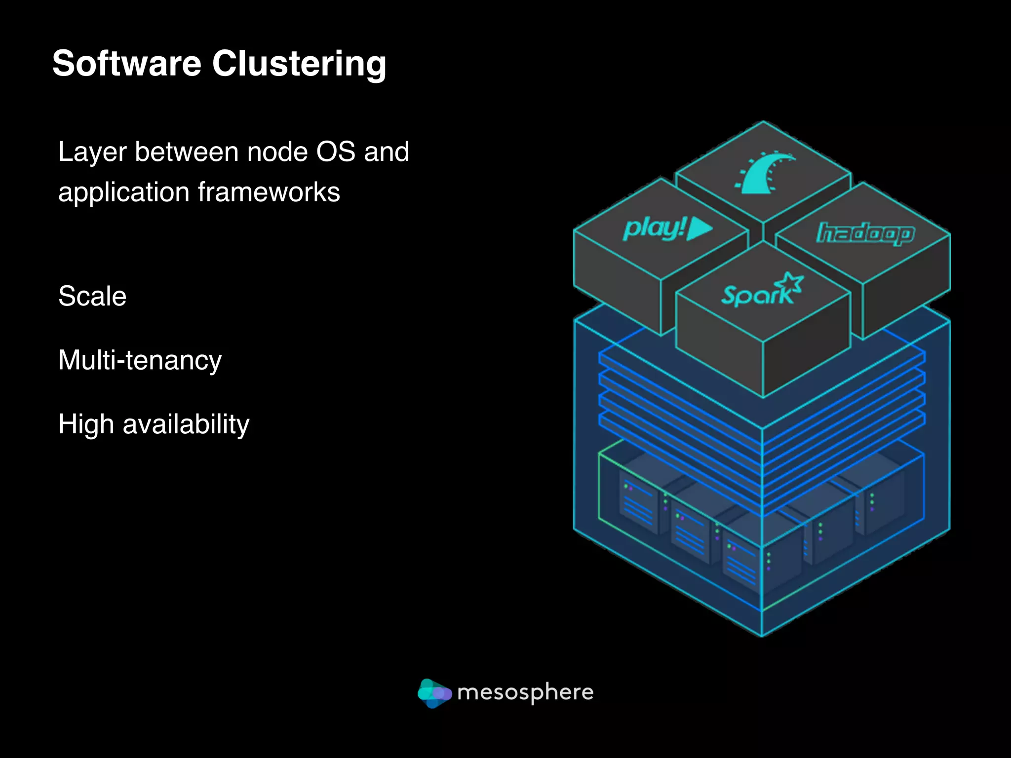Software Clustering
Layer between node OS and
application frameworks 
Scale
Multi-tenancy
High availability
 